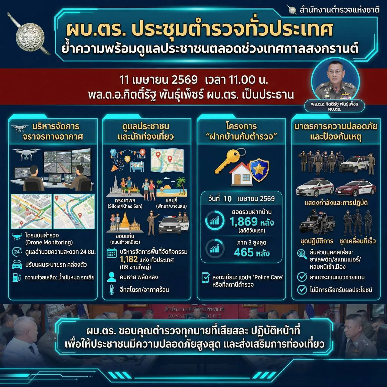 bangphli69_07