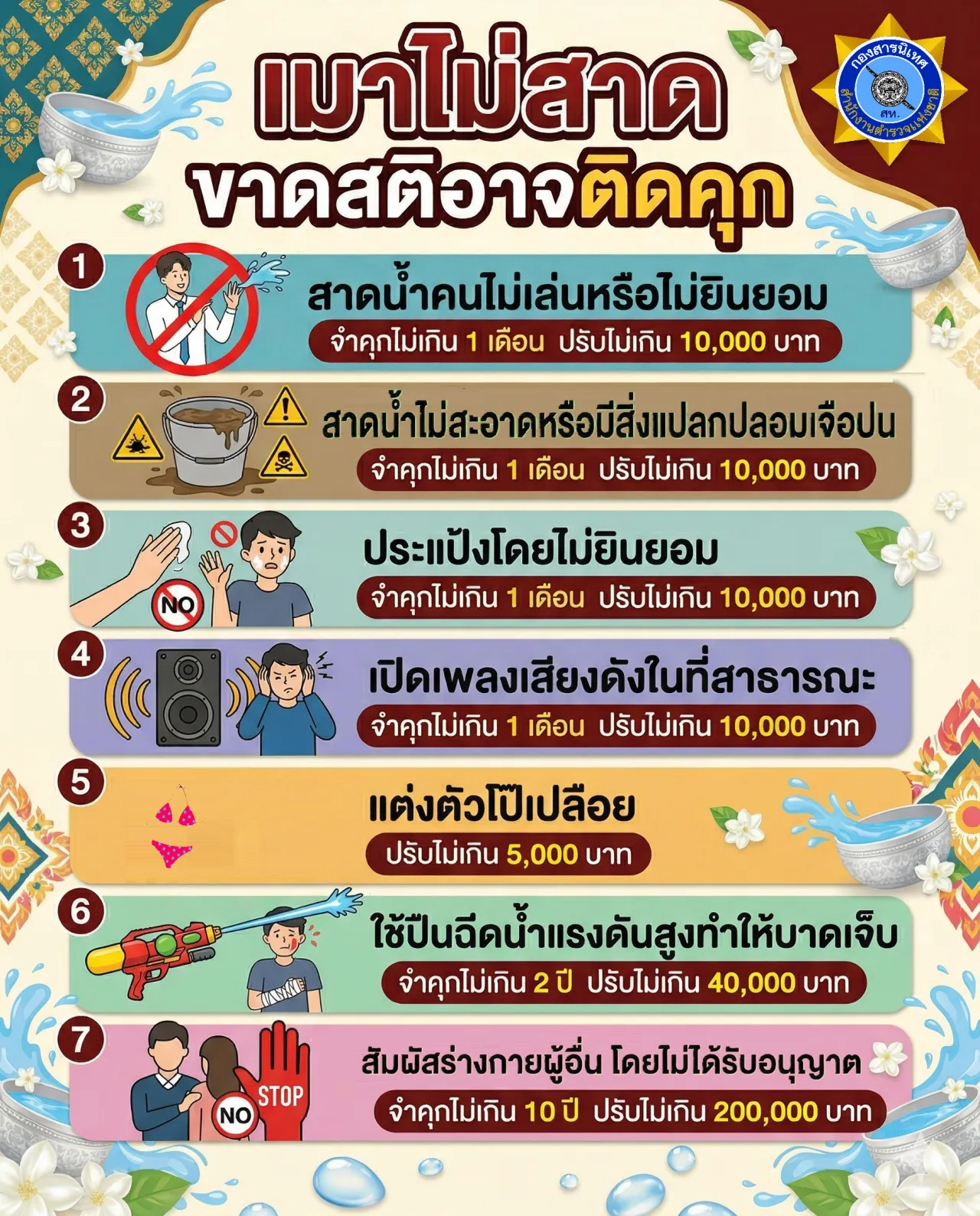 bangphli69_10
